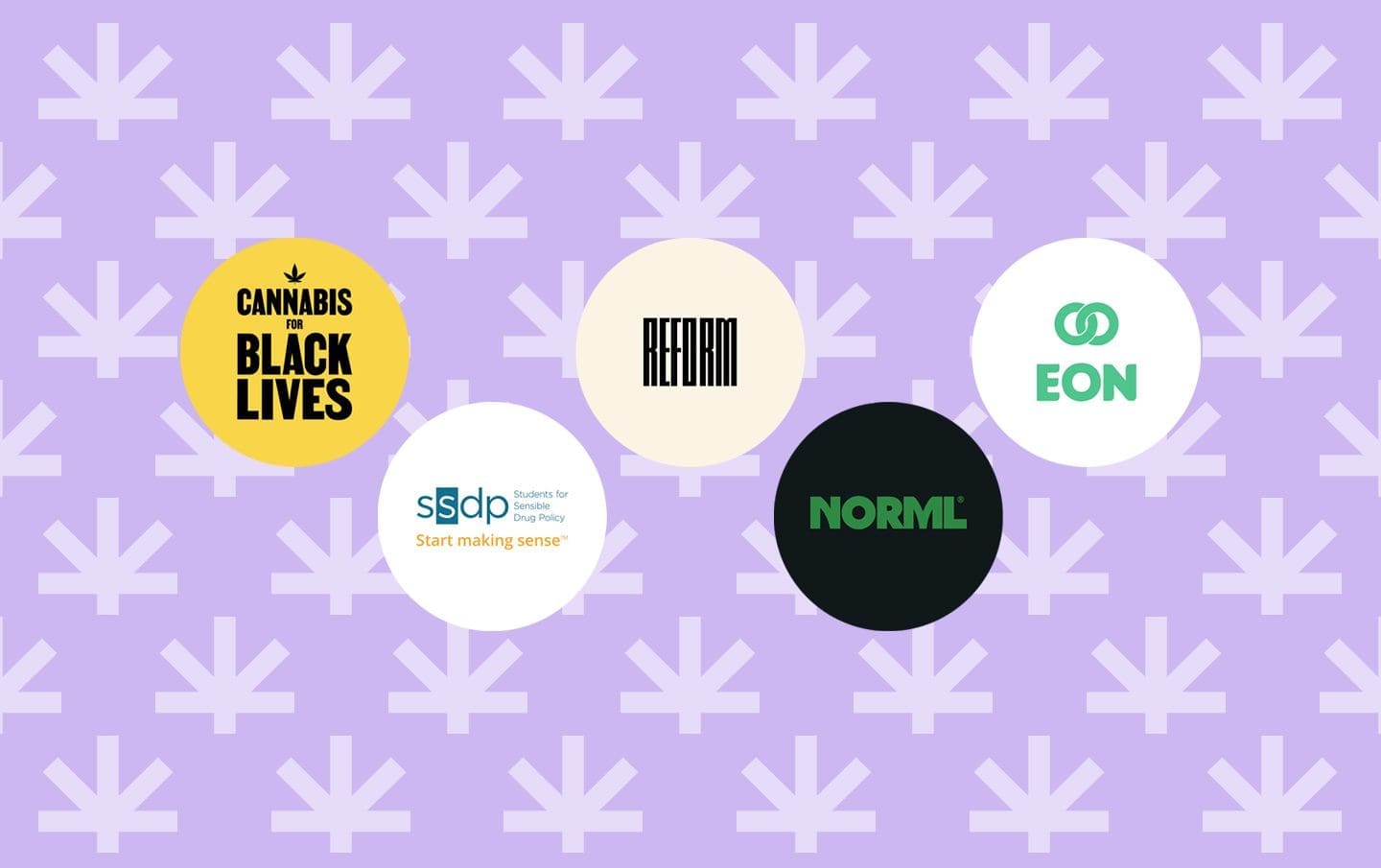 Criminal Reform and Equity Groups