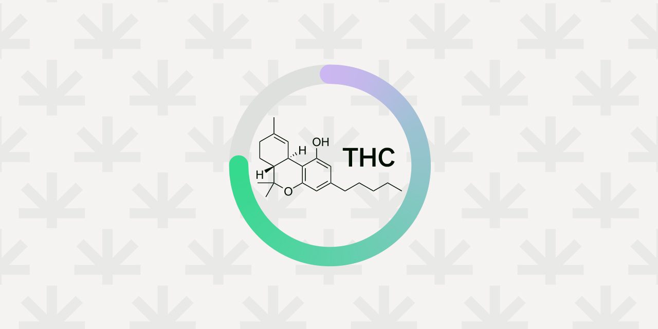 chemical structure of THC inside a gradient green/purple circle