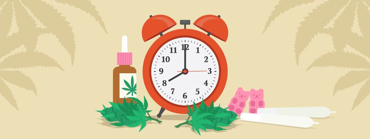 Aparece la marihuana en los anlisis de sangre? - Leafwell